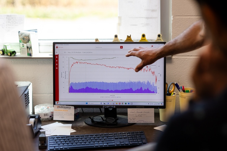 computer screen showing a graph of data for a dairy farm in Tennessee using Internet of Things (IoT)